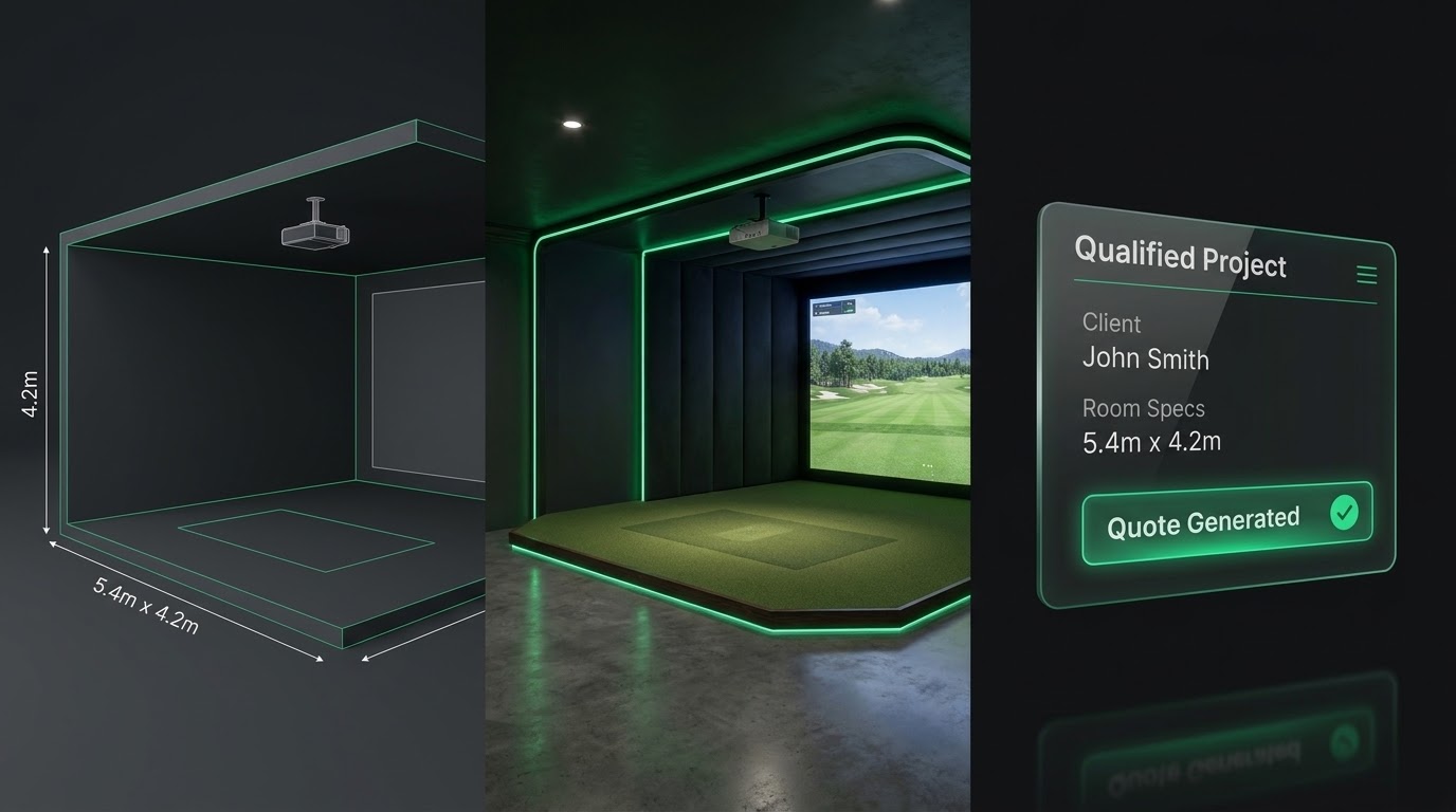 Visual progression: Empty Room to Qualified Project