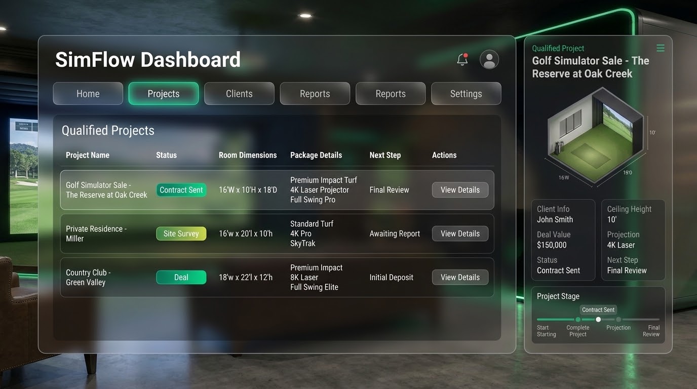 SimFlow CRM and Project Management dashboard showing a qualified golf simulator project.